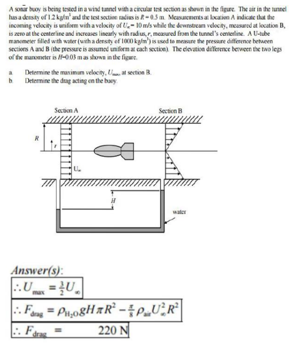 Solved A sonar buoy is being tested in a wind tunnel with a | Chegg.com