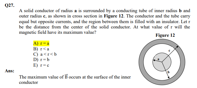 Solved Q27. A solid conductor of radius a is surrounded by a | Chegg.com