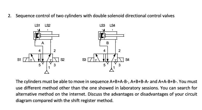 Solved 2. Sequence control of two cylinders with double | Chegg.com