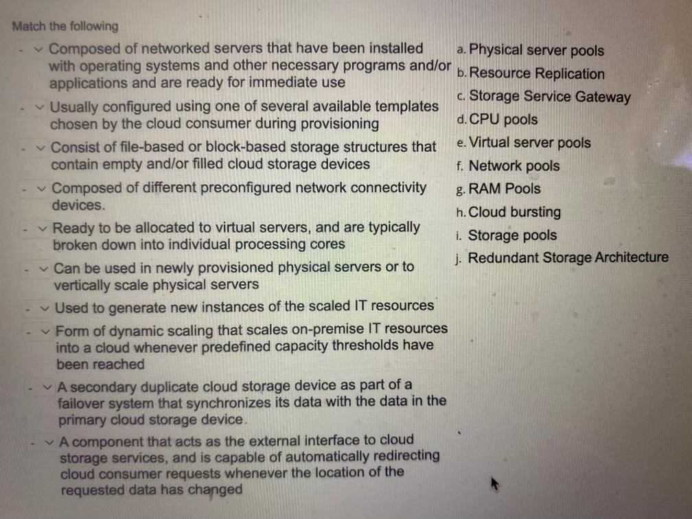 Solved Match the following v Composed of networked servers | Chegg.com