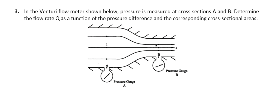 Solved 3. In the Venturi flow meter shown below, pressure is | Chegg.com