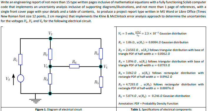 Write an engineering report of not more than 15 type | Chegg.com