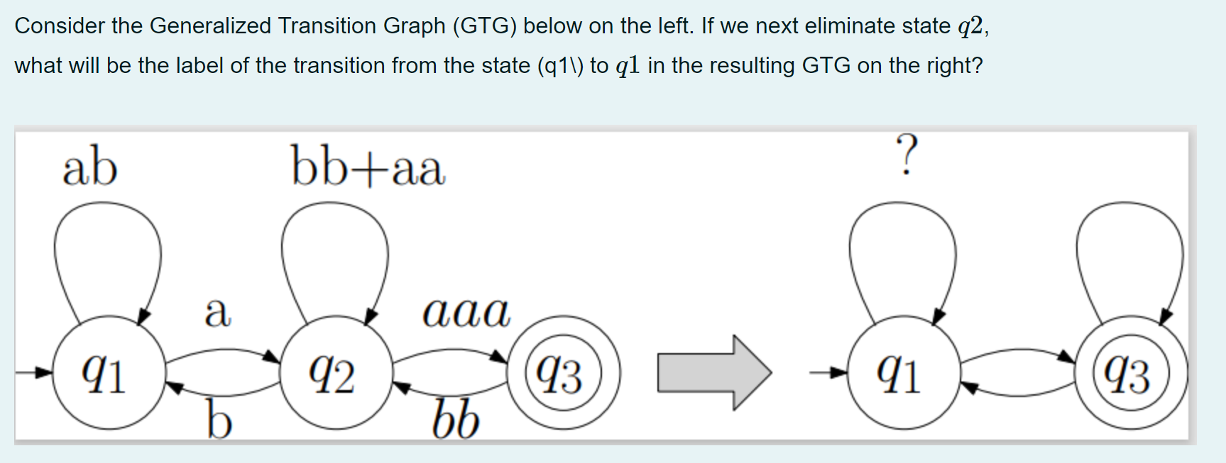 Solved Consider the Generalized Transition Graph (GTG) below | Chegg.com