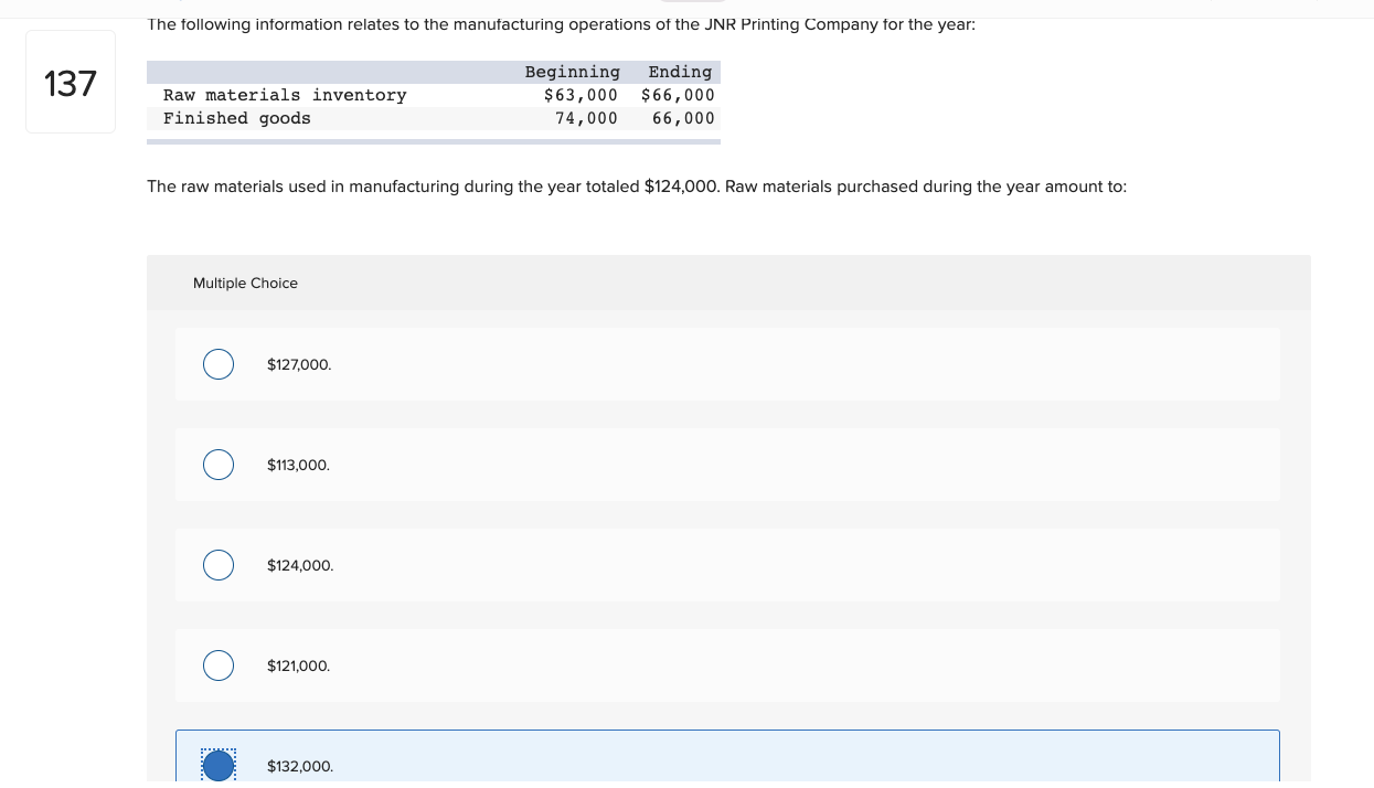 Solved The following information relates to the