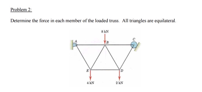 Solved Problem 2 Determine The Force In Each Member Of The