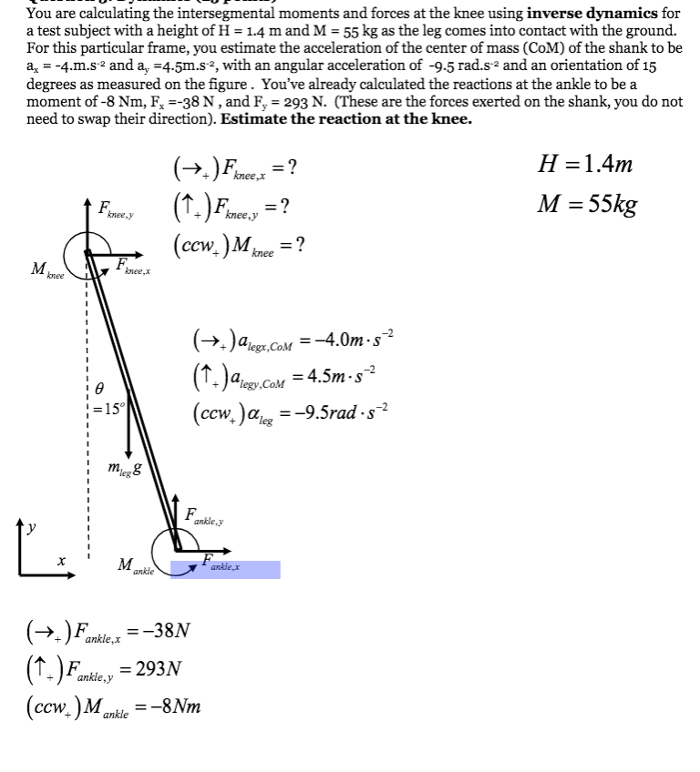 You are calculating the intersegmental moments and | Chegg.com