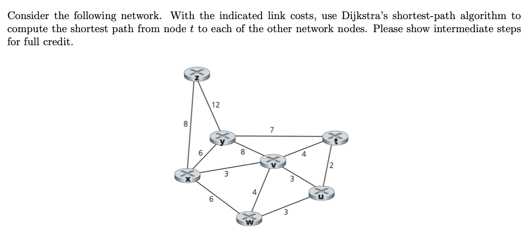 Solved Consider The Following Network. With The Indicated | Chegg.com