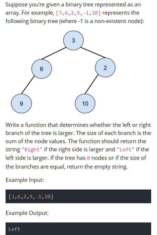 Solved Suppose you're given a binary tree represented as an | Chegg.com