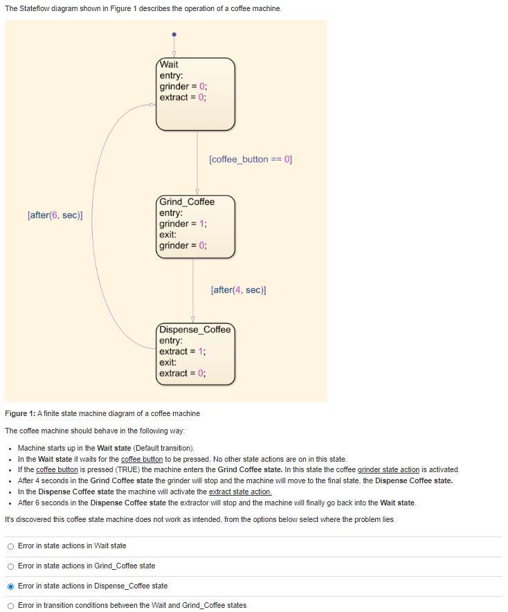 The Stateflow diagram shown in Figure 1 describes the operation of a coffee machine.
Wait
entry:
grinder = 0;
extract = 0;
[c