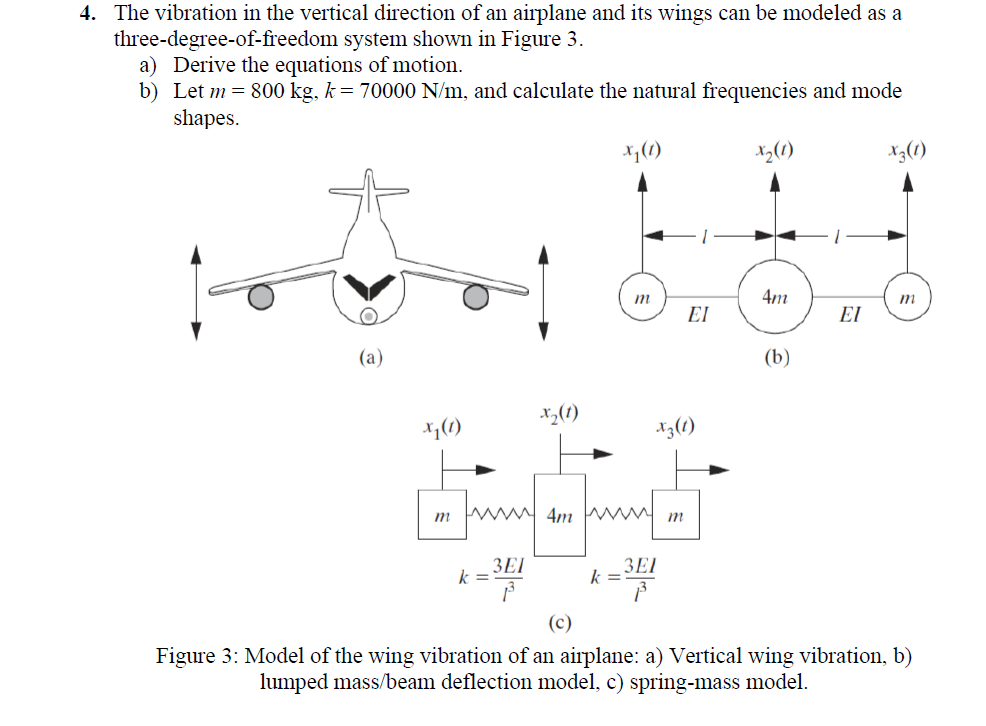 The vibration in the vertical direction of an | Chegg.com