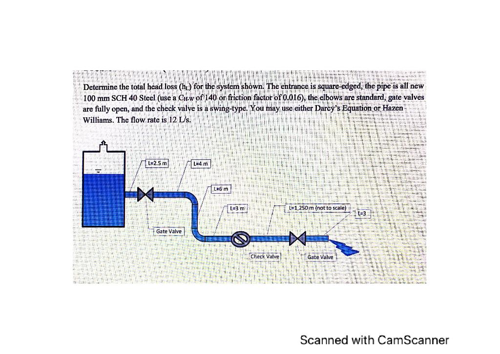 Solved Determine The Total Head Loss (hu) For The System | Chegg.com