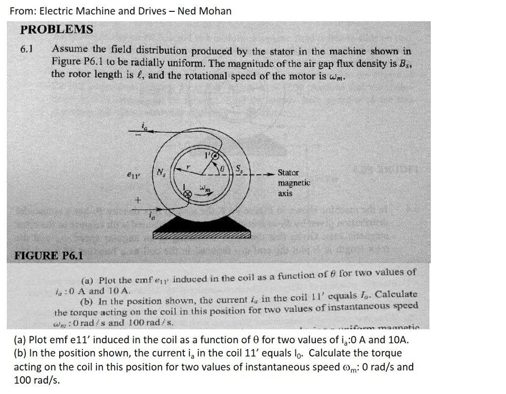 Solved From Electric Machine and Drives Ned Mohan