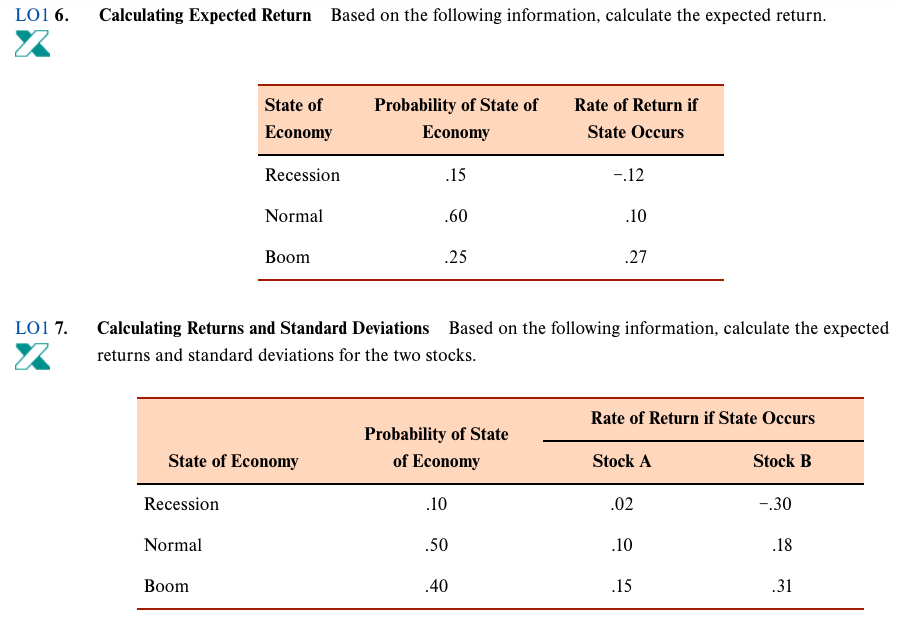 Solved Lo1 6 Calculating Expected Return Based On The 6936