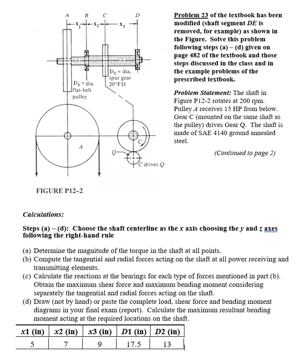 Solved Problem 23 of the textbook has been modified (shaft | Chegg.com