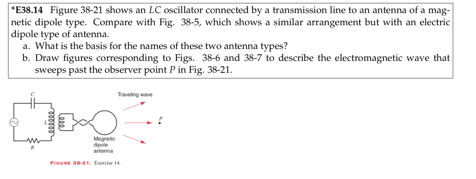 WAVE 867 P . Energy P . Transmission line LC