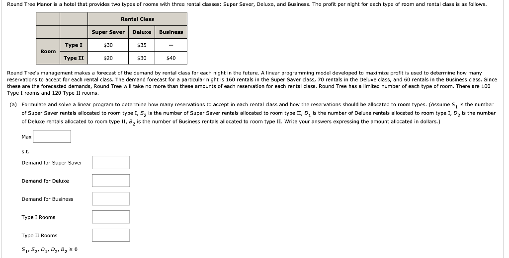 What is a Room Type? (+20 Types of Hotel Rooms)