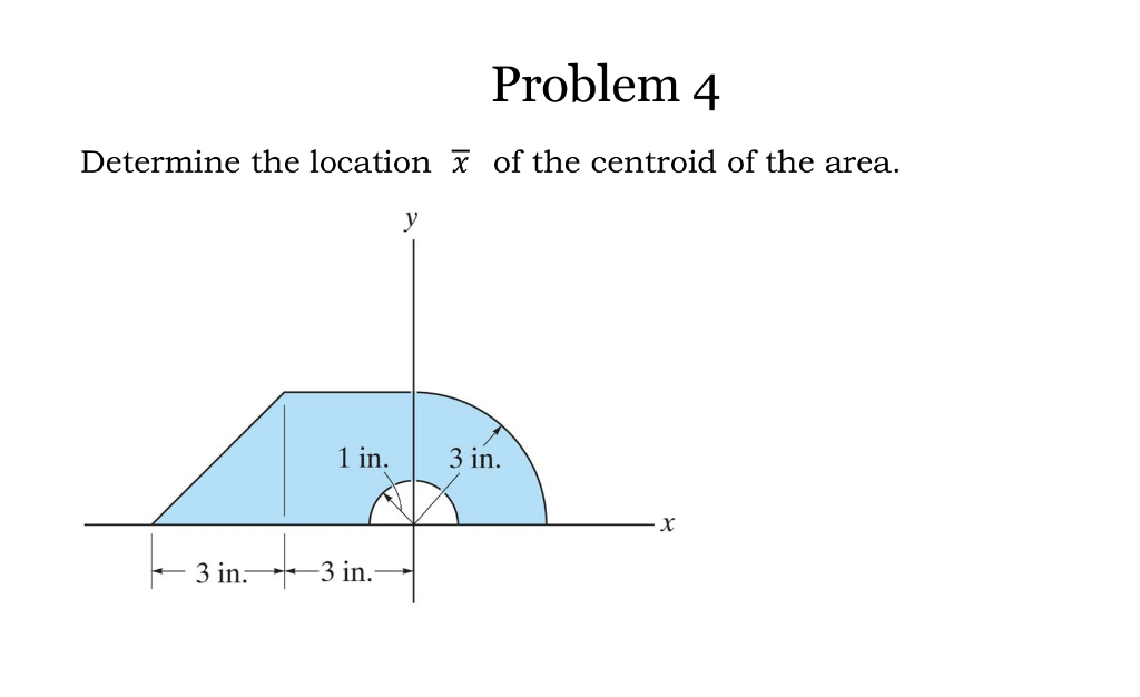 Solved Problem 4 Determine the location ã of the centroid of | Chegg.com