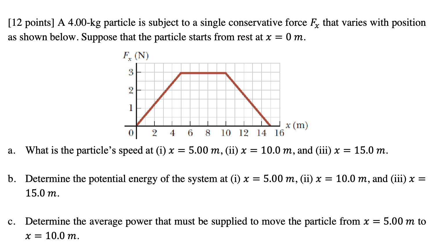 [12 points] A 4.00-kg particle is subject to a single conservative force \( F_{x} \) that varies with position as shown below