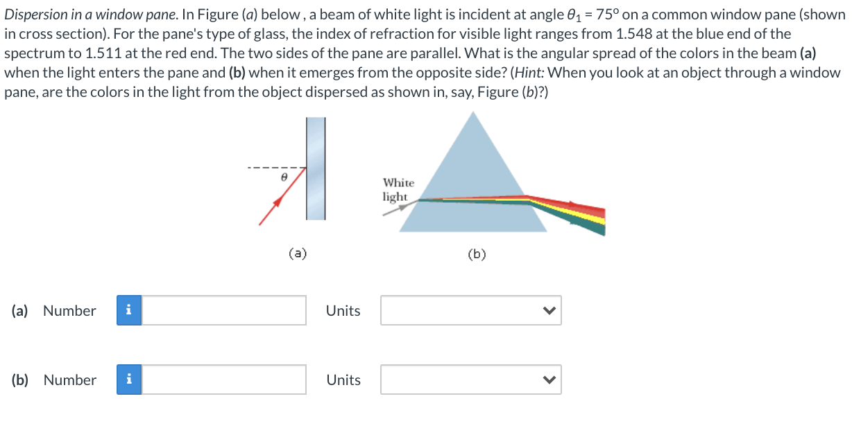Solved Dispersion in a window pane. In Figure (a) below, a | Chegg.com