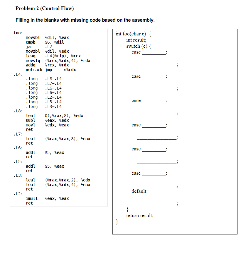 Solved I have to solve this assembly problem with C... | Chegg.com