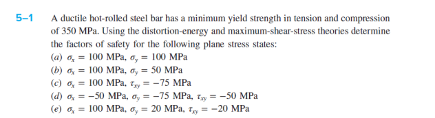 Solved 5-5 Repeat Problem 5-1 by first plotting the failure | Chegg.com