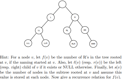 Consider a rooted binary tree with nodes are labelled | Chegg.com