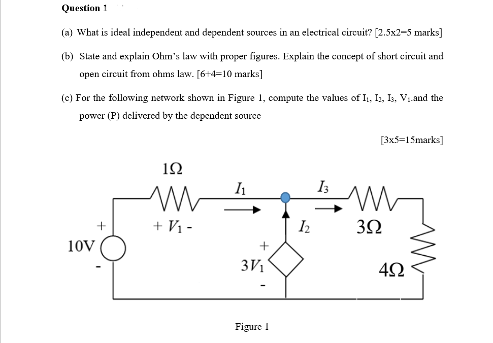 solved-question-1-a-what-is-ideal-independent-and-chegg