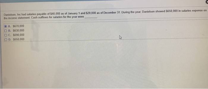 Solved Danielsen Inc Had Salaries Payable Of 40 000 As Of Chegg
