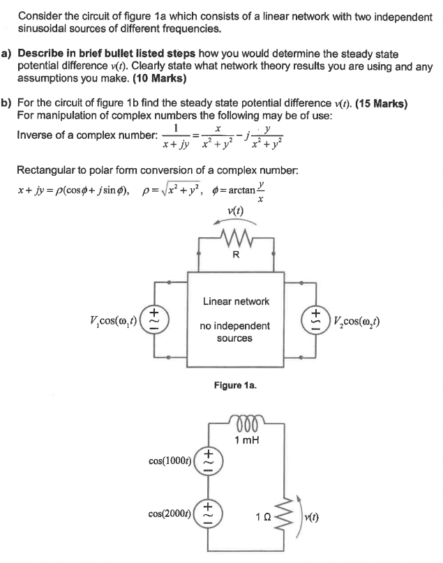 Solved Consider the circuit of figure 1a which consists of a | Chegg.com