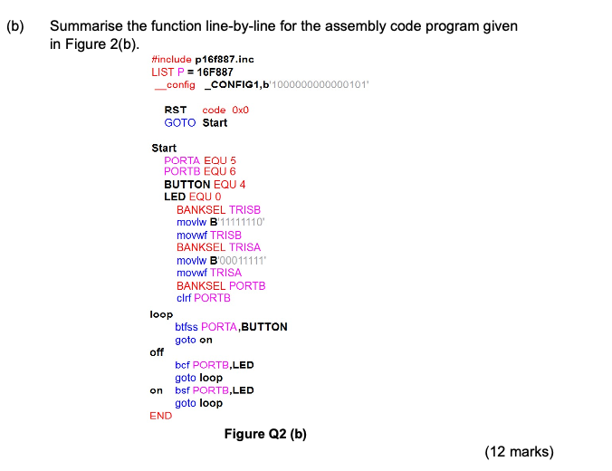 Solved (b) Summarise the function line-by-line for the | Chegg.com