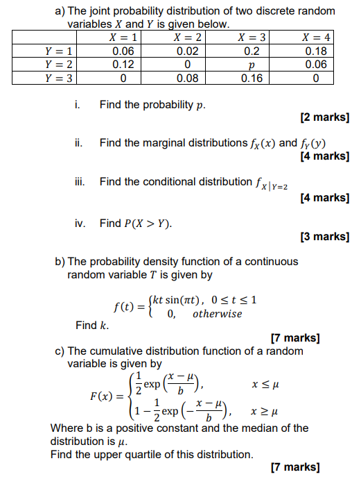 Solved a) The joint probability distribution of two discrete | Chegg.com