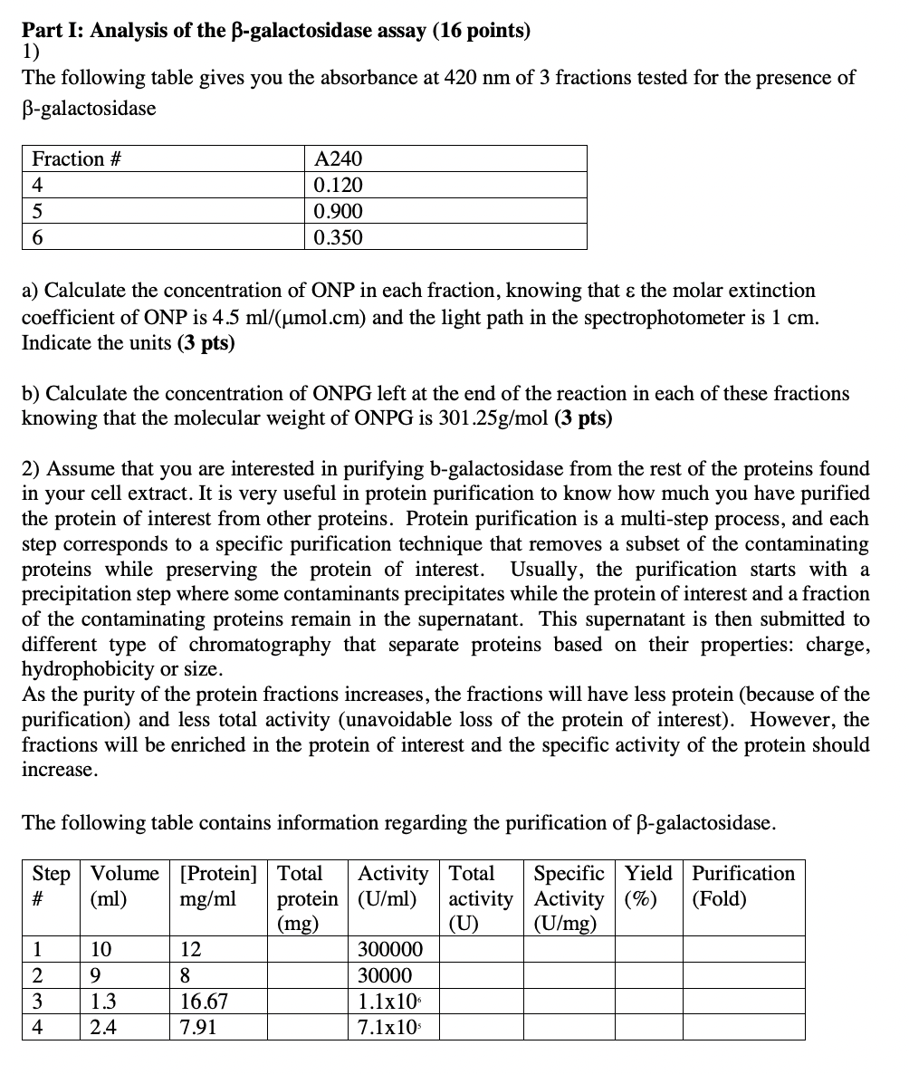Solved Part I Analysis of the βgalactosidase assay (16