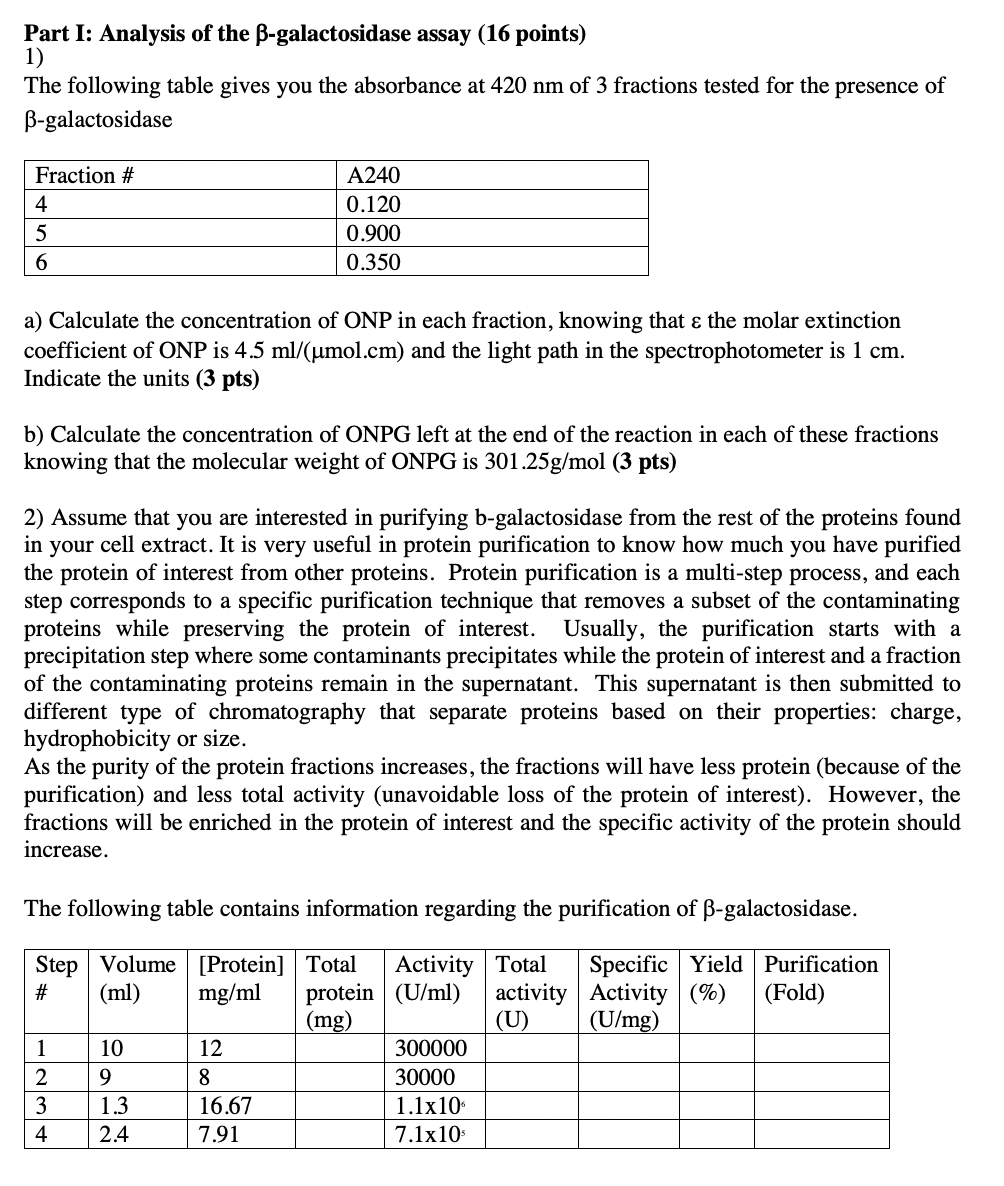 Solved Part I: Analysis Of The β-galactosidase Assay (16 | Chegg.com