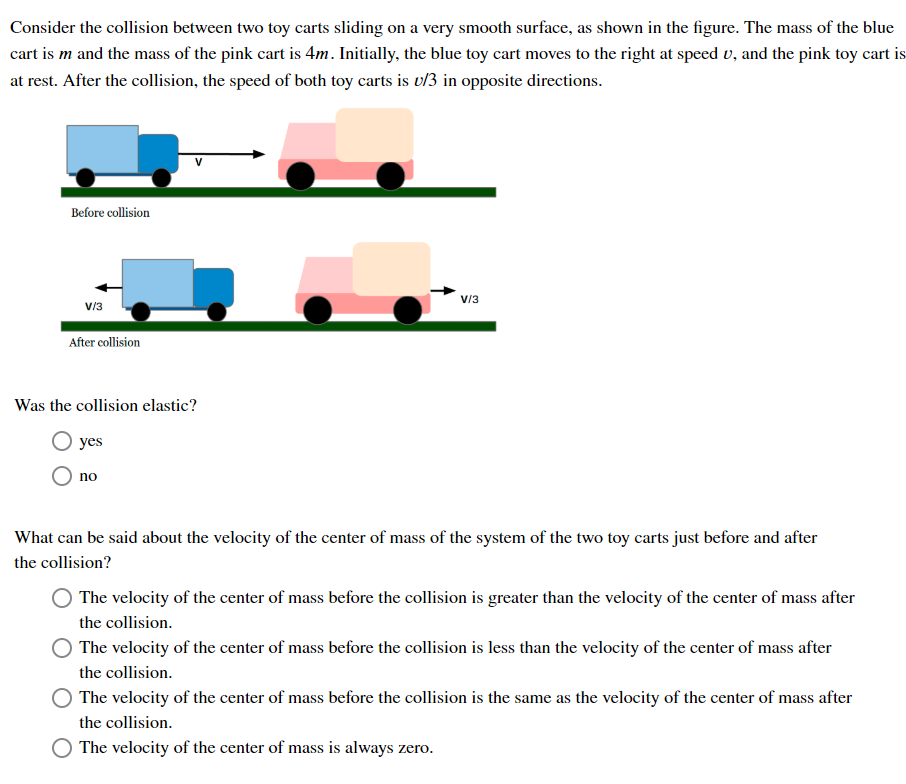Solved Consider the collision between two toy carts sliding