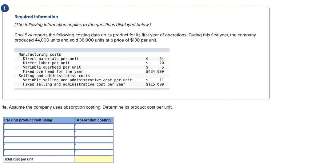 Solved Cool Sky Reports The Following Costing Data On Its Chegg