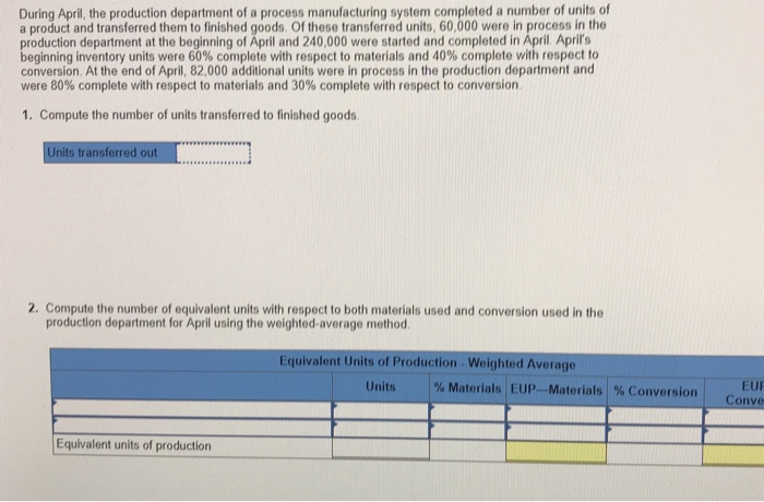 Solved During April, the production department of a process | Chegg.com