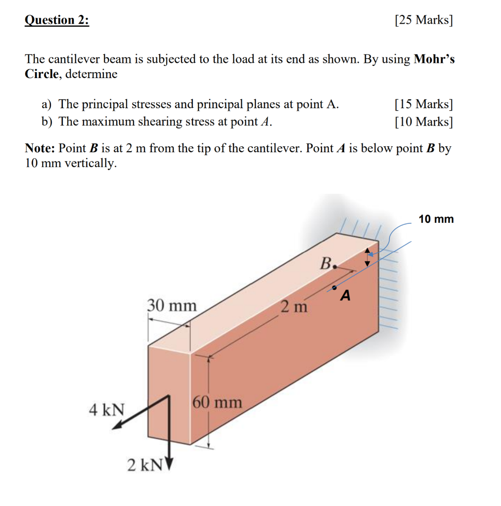 solved-question-2-25-marks-the-cantilever-beam-is-chegg