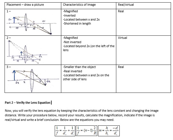 Solved Part 2 - Verify the Lens Equation ∣ Now, you will | Chegg.com