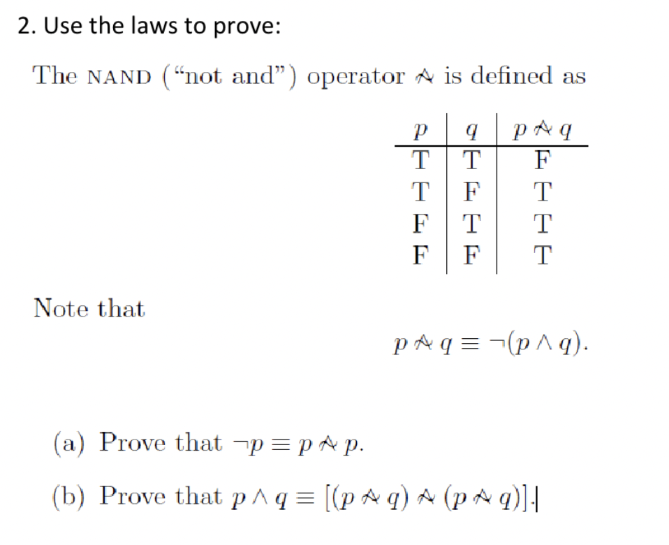Solved 2. Use the laws to prove: The NAND (