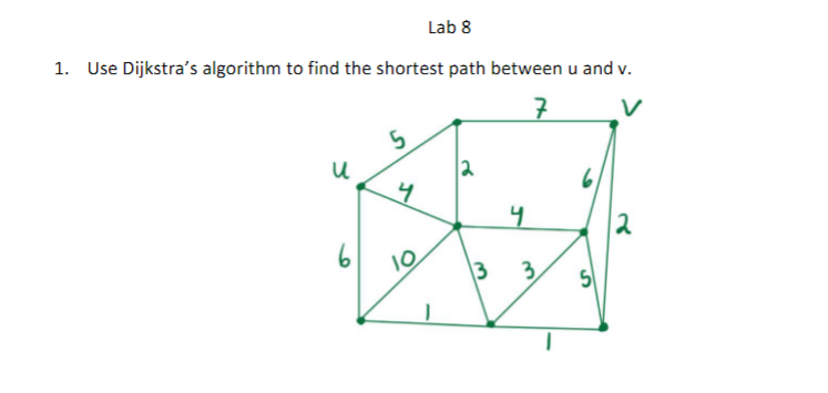 Solved 1. Use Dijkstra's algorithm to find the shortest path | Chegg.com