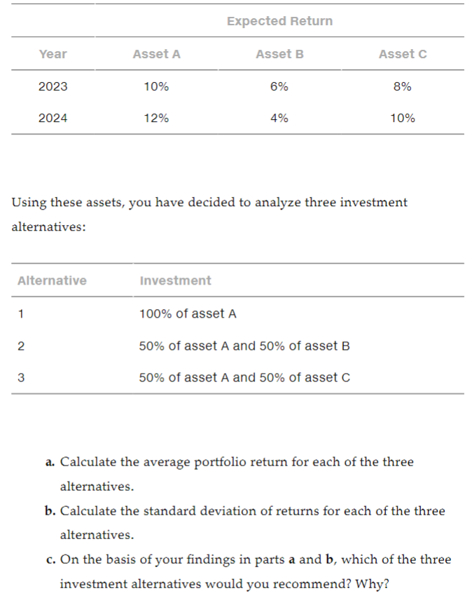 Solved You have been given the following return data on | Chegg.com