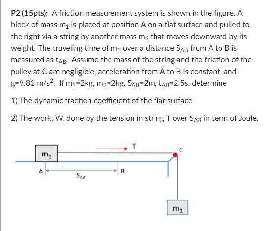 Solved P2 (15pts): A friction measurement system is shown in | Chegg.com