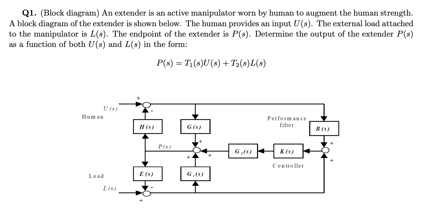 Solved Q1. (Block diagram) An extender is an active | Chegg.com