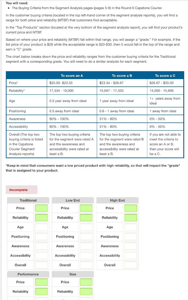 Solved You will need • The Buying Criteria from the Segment