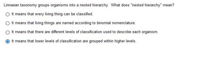 Solved Linnaean Taxonomy Groups Organisms Into A Nested Chegg