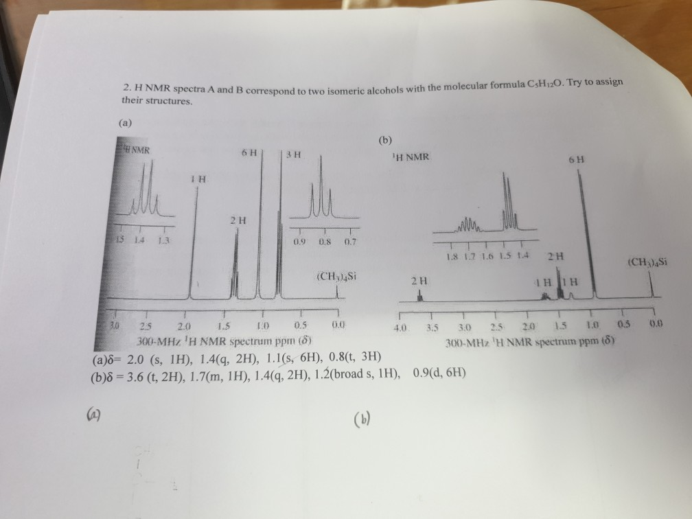 Solved 2. H NMR Spectra A And B Correspond To Two Isomeric | Chegg.com