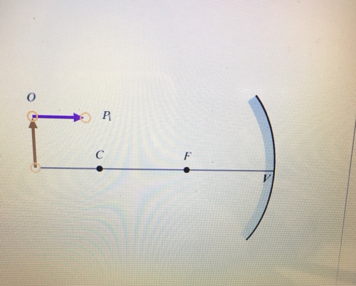 Solved Trace the path of a ray emitted from the tip of the | Chegg.com