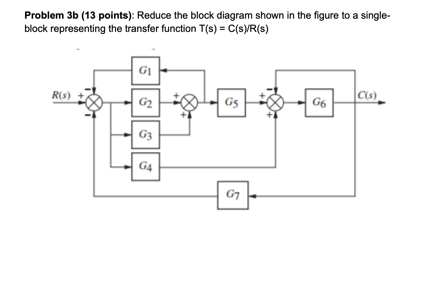 Solved Problem 3 (20 Points Total): Problem 3a (7 Points): | Chegg.com