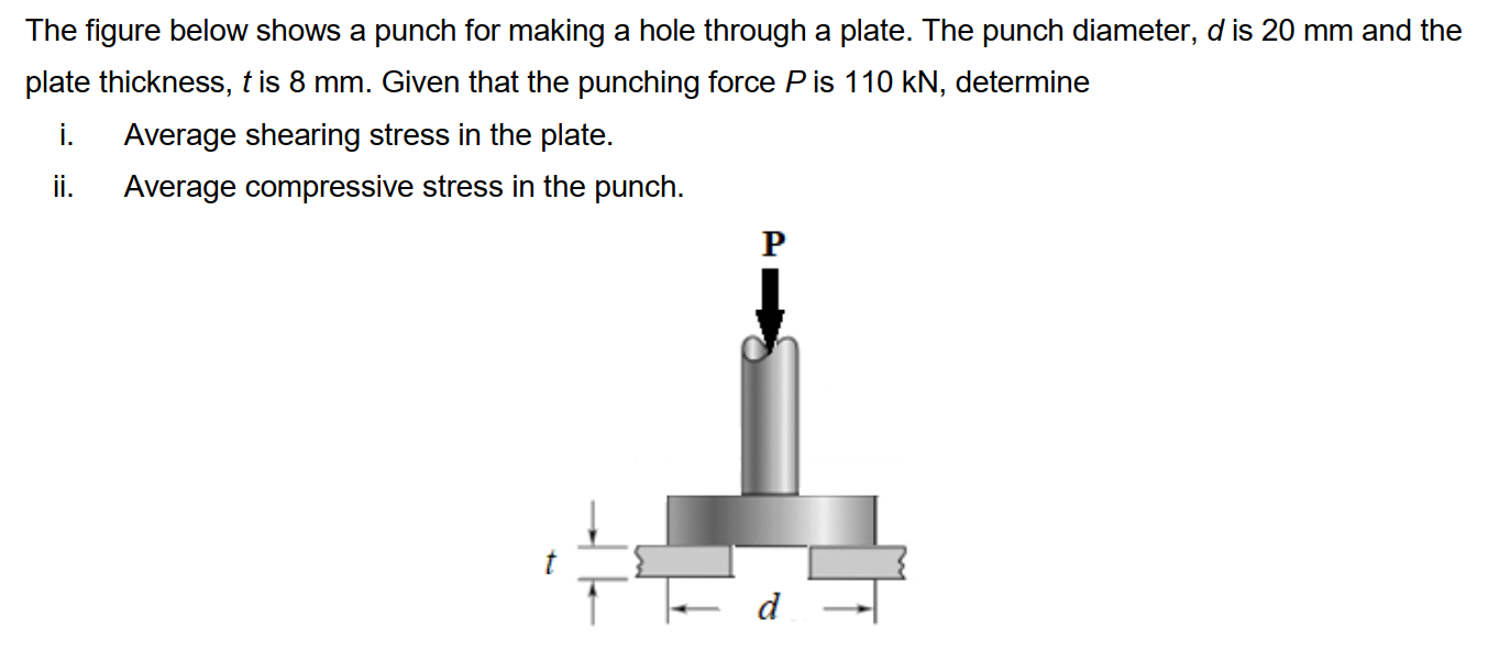 Solved The figure below shows a punch for making a hole | Chegg.com