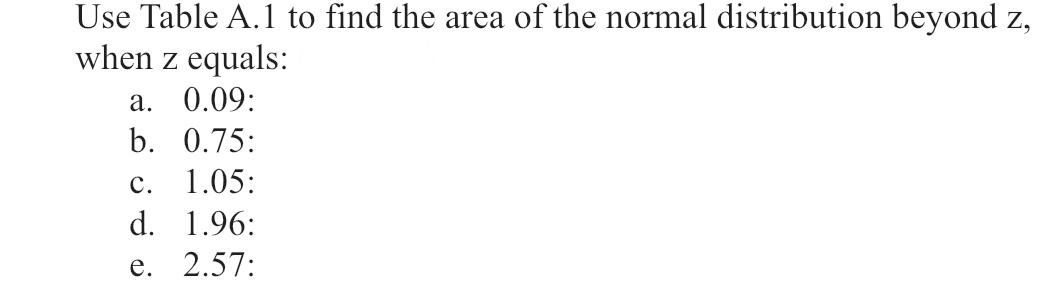 Use Table A.1 to find the area of the normal | Chegg.com
